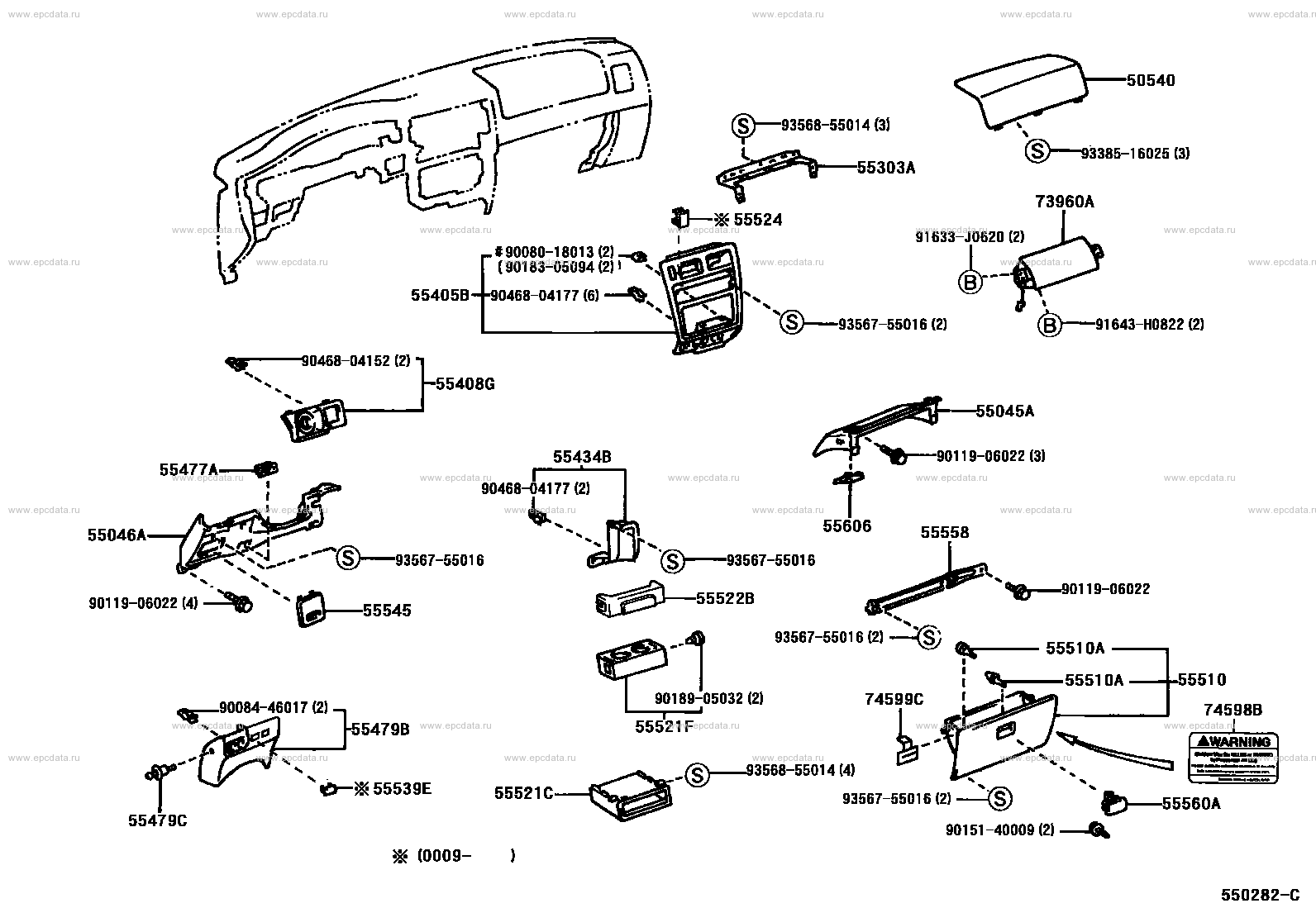 Scheme 3