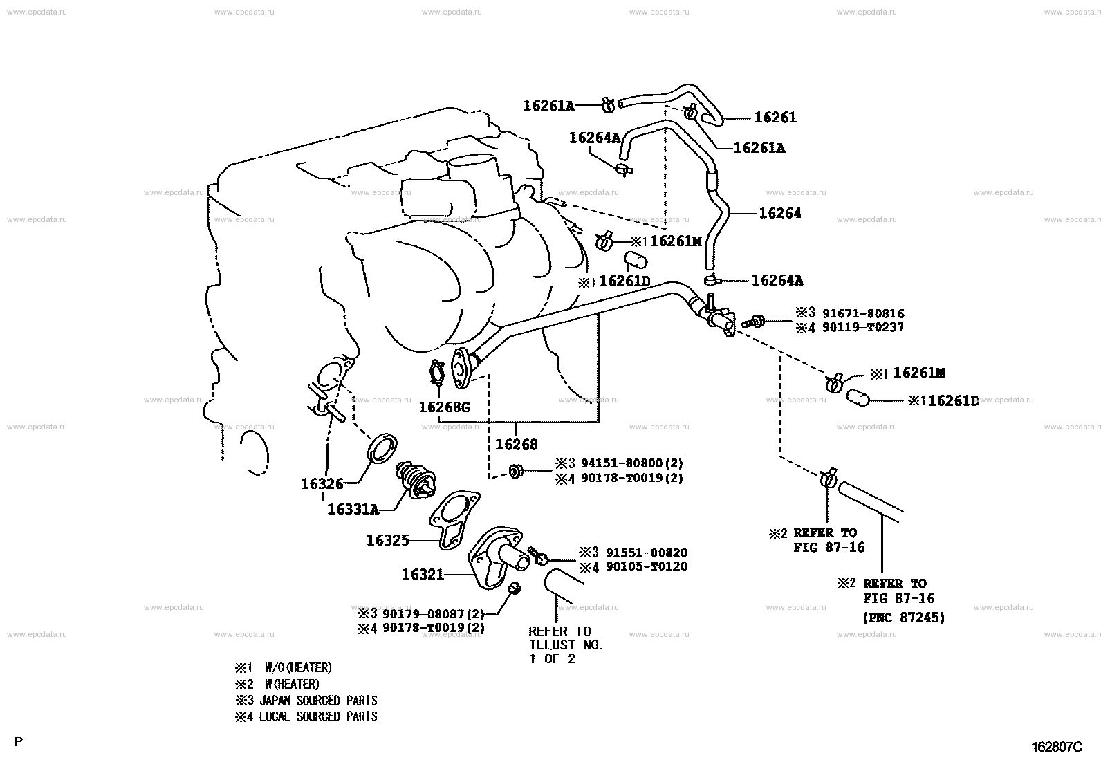 Scheme 2