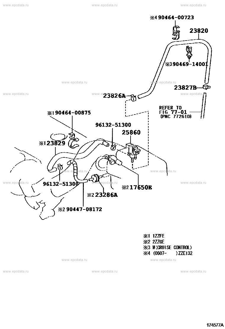 Scheme 3 Scheme 3