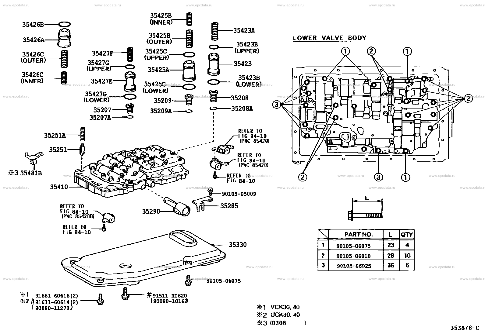 Scheme 8