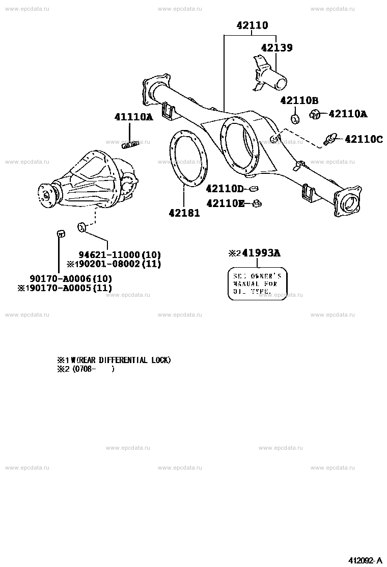 Scheme 5