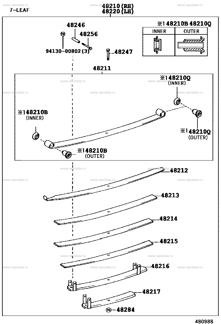 Scheme 3 Scheme 3