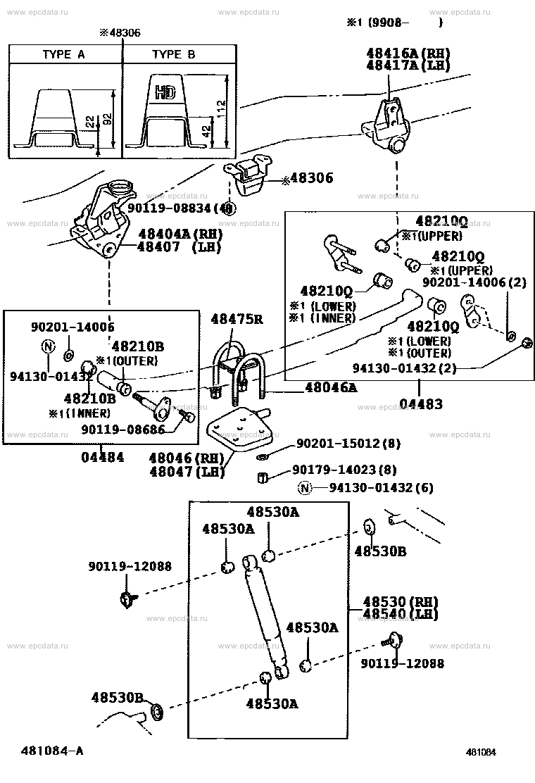 Scheme 1 Scheme 1