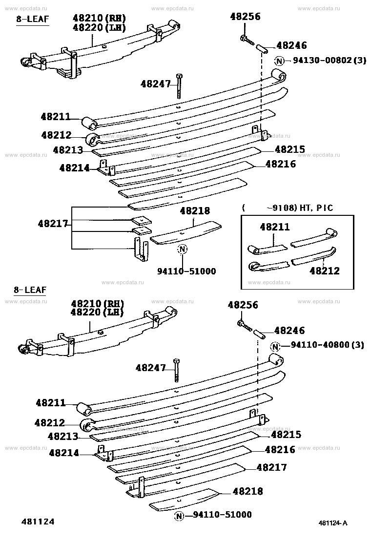 Scheme 4