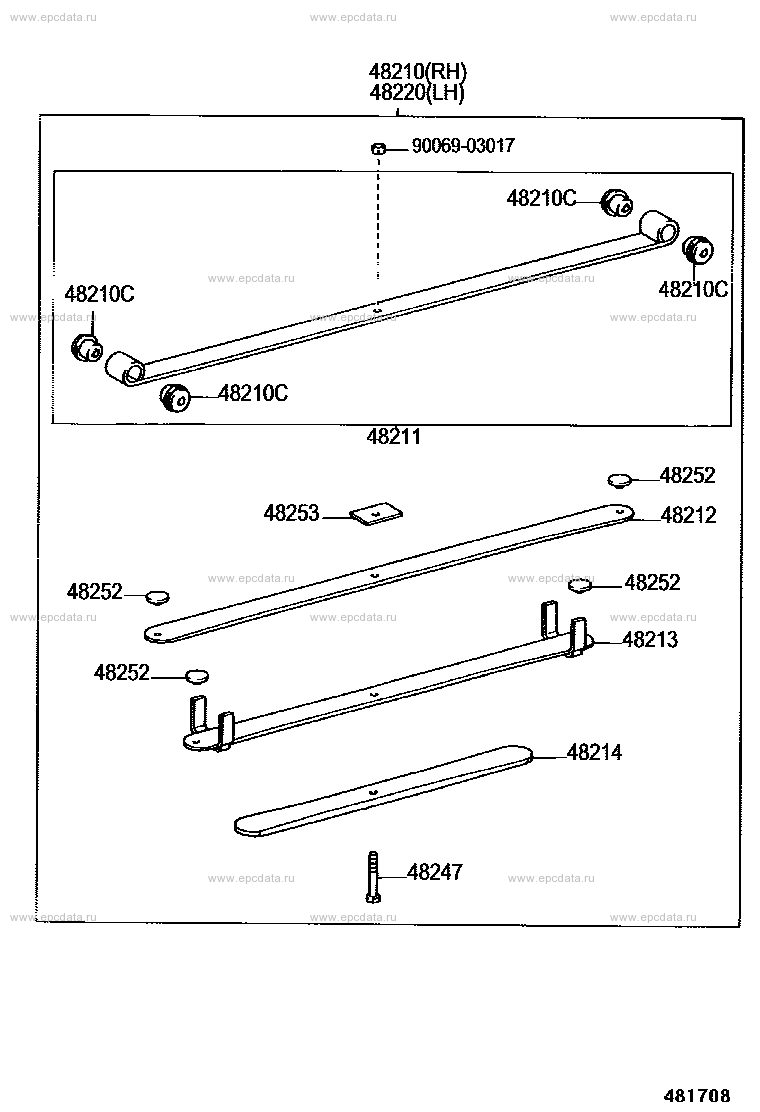 Scheme 2 Scheme 2