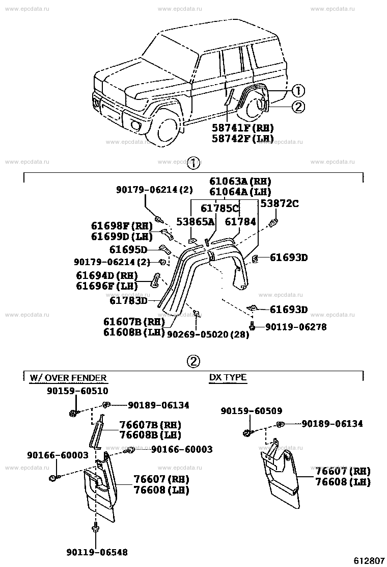 Scheme 2