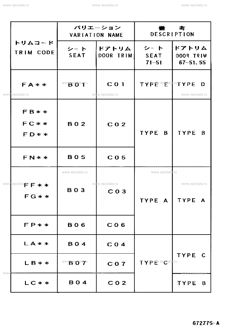 Scheme 4