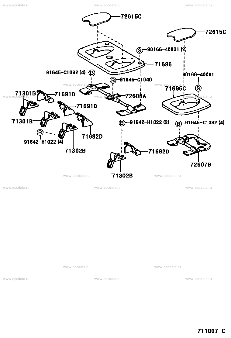 Scheme 7