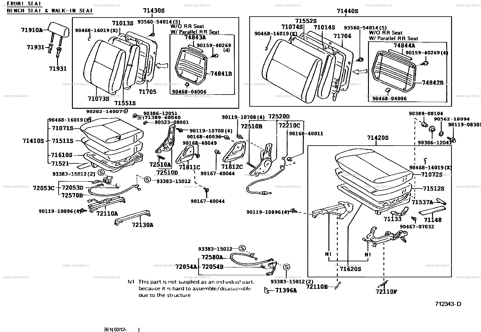 Scheme 3
