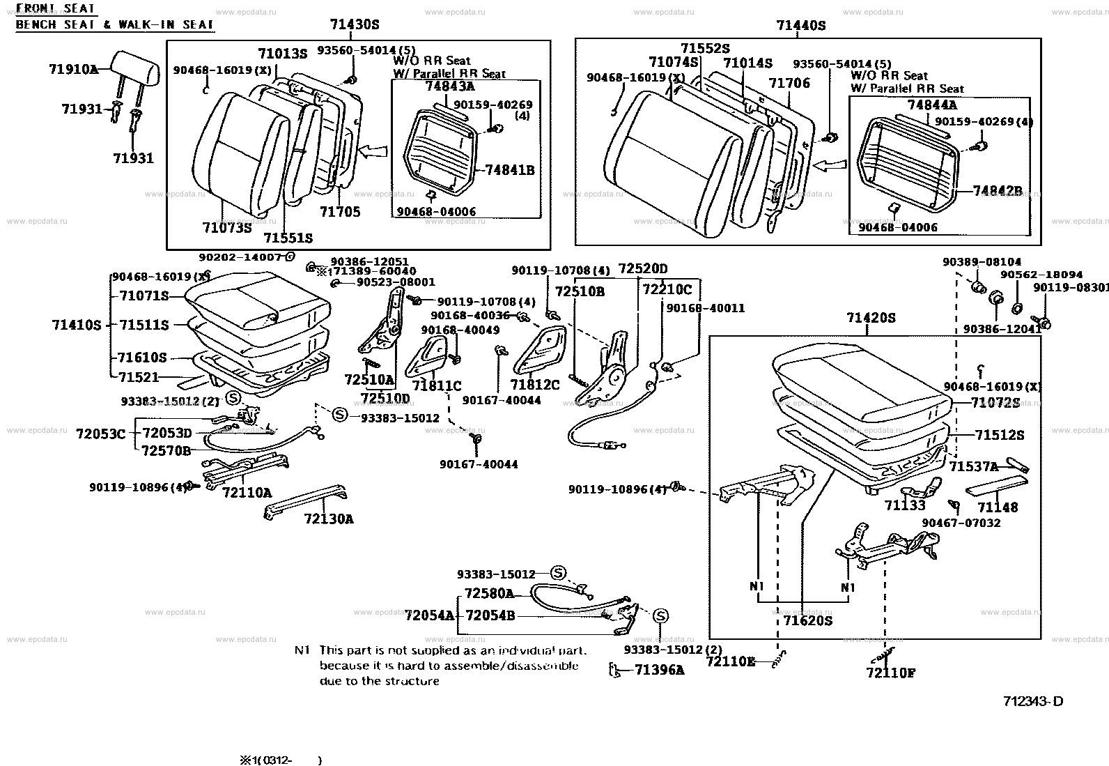 Scheme 3