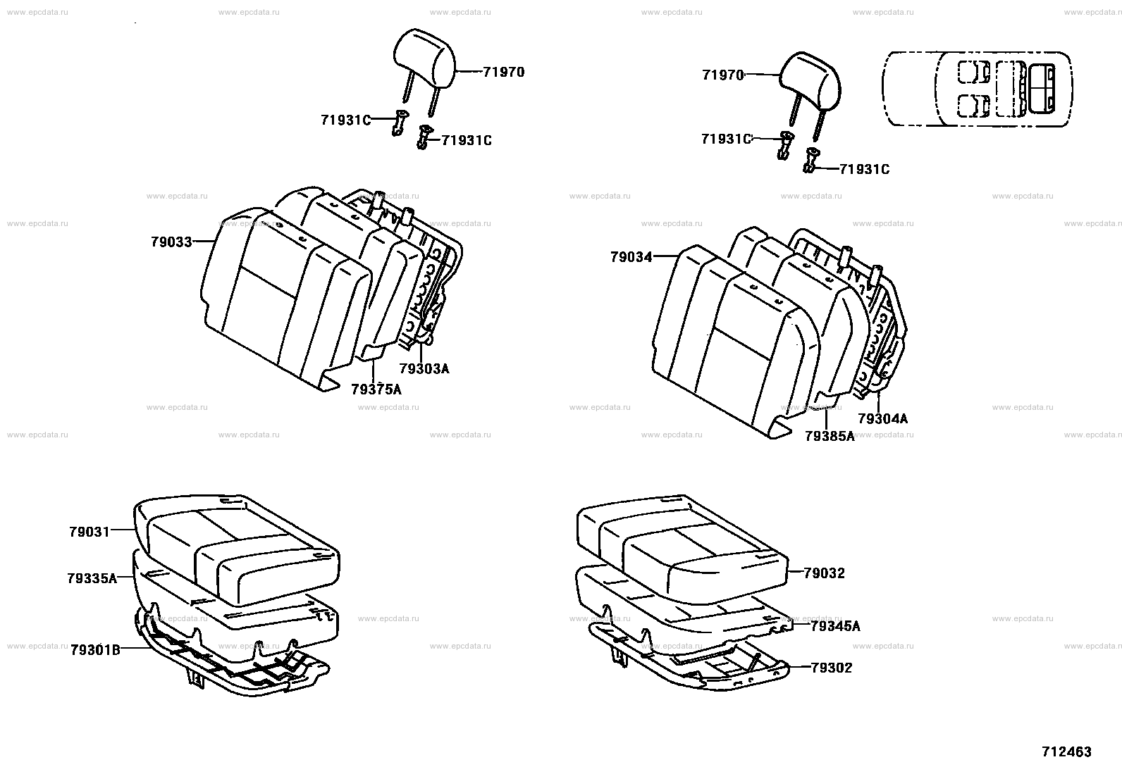 Scheme 9