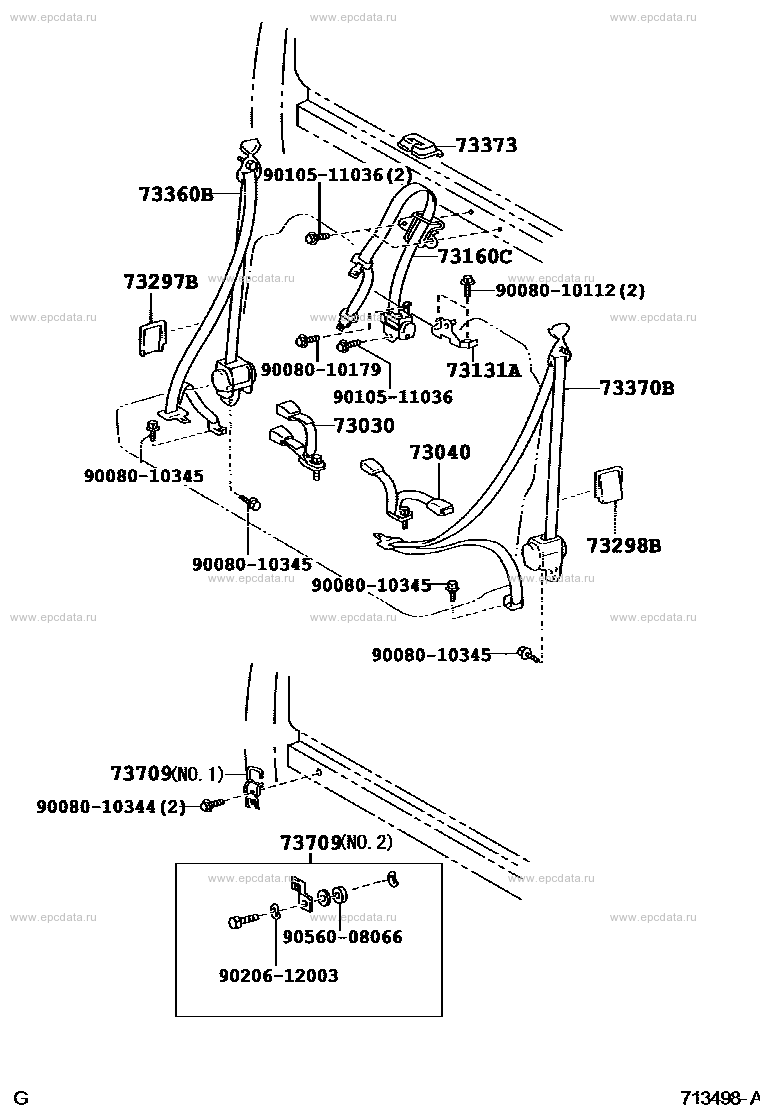 Scheme 2