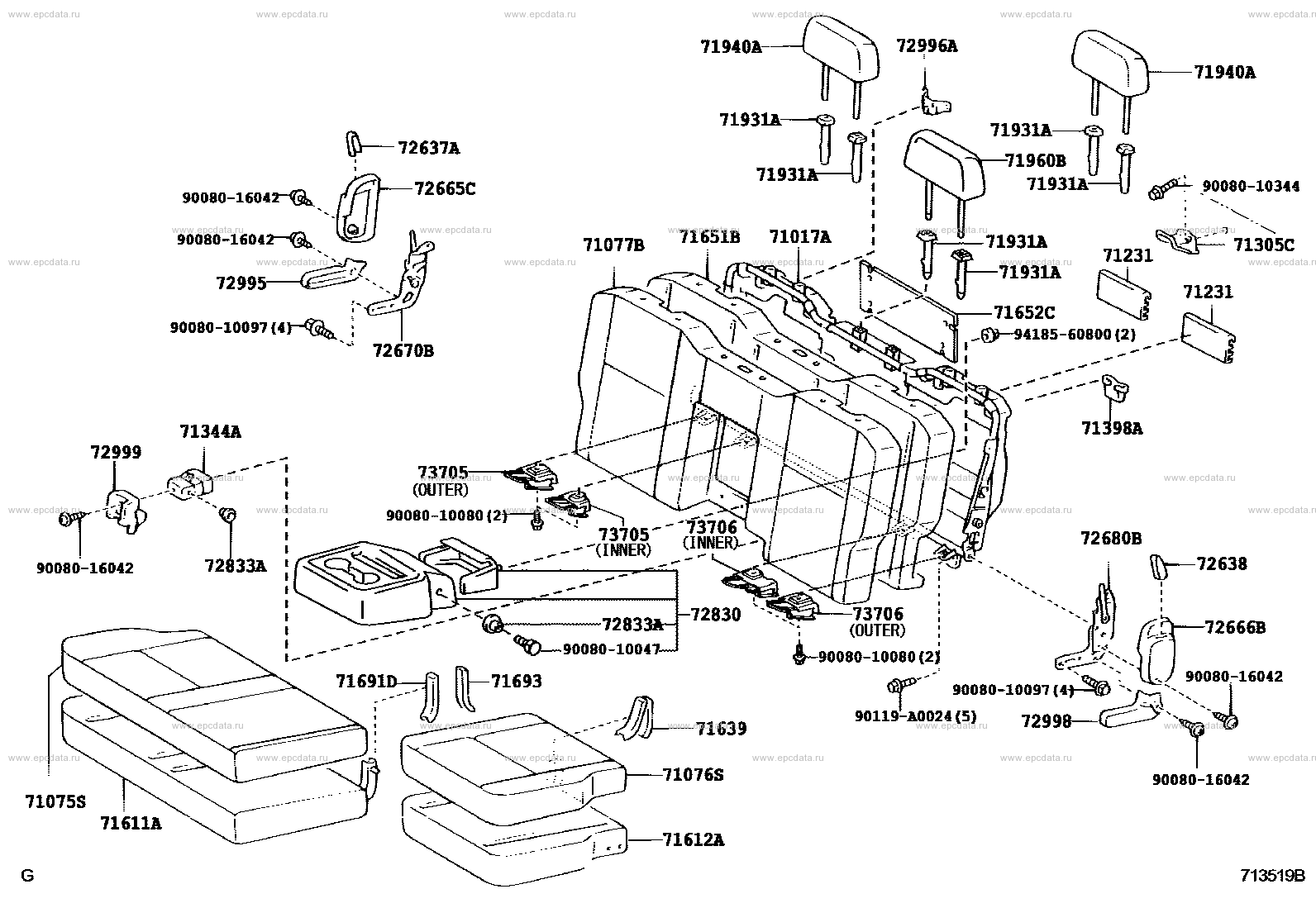 Scheme 6