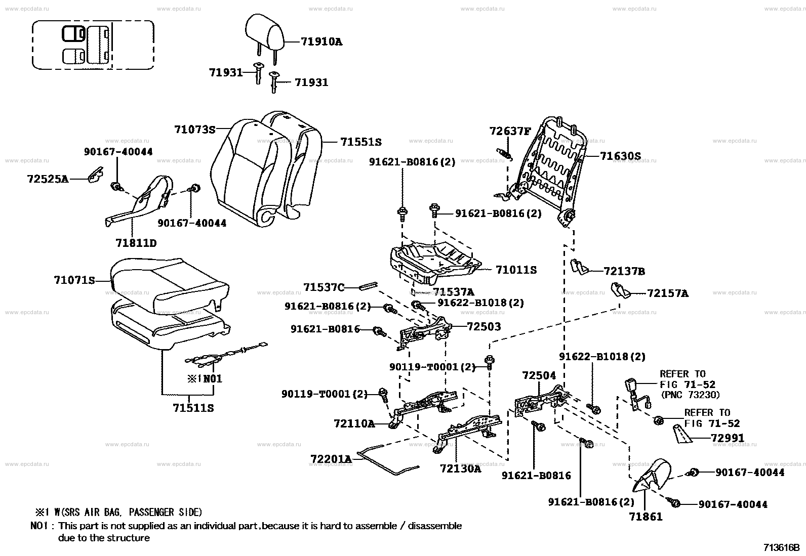 Scheme 3