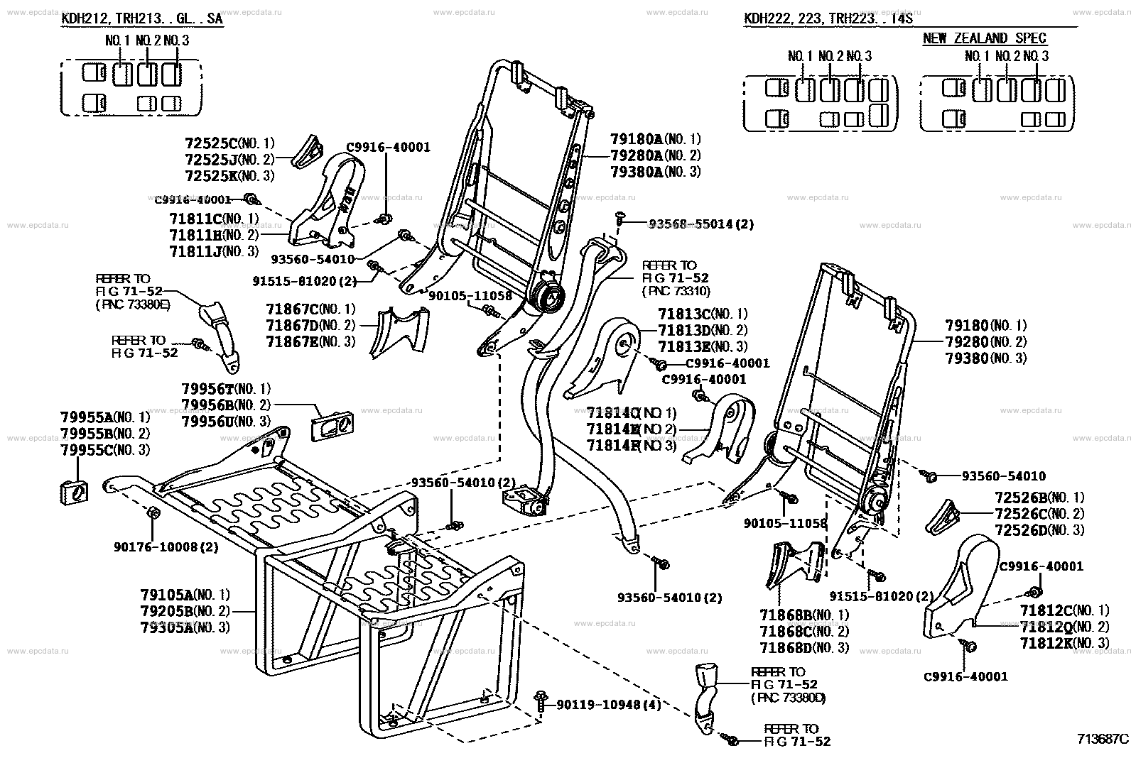 Scheme 6