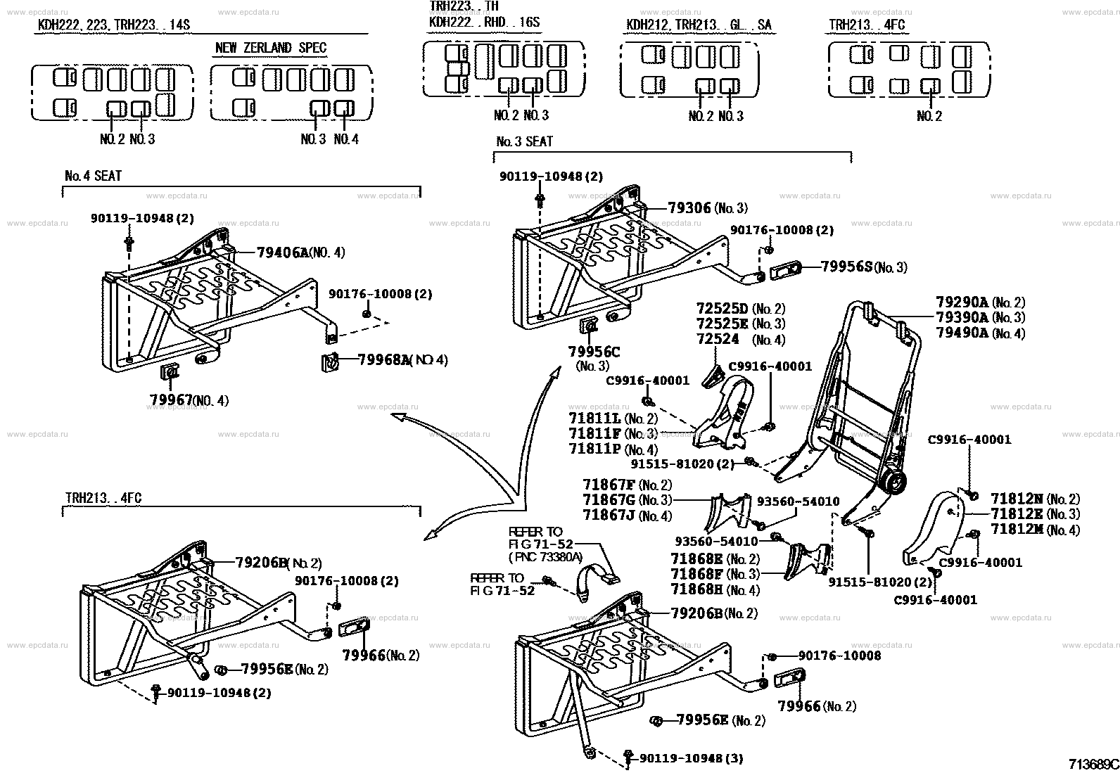 Scheme 5