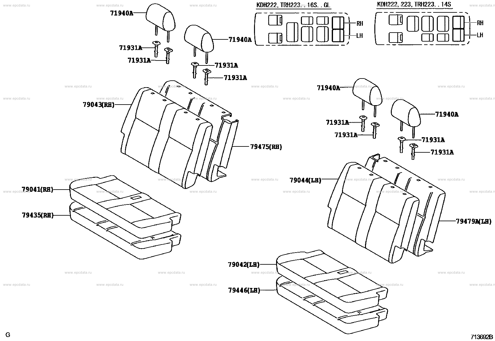 Scheme 8