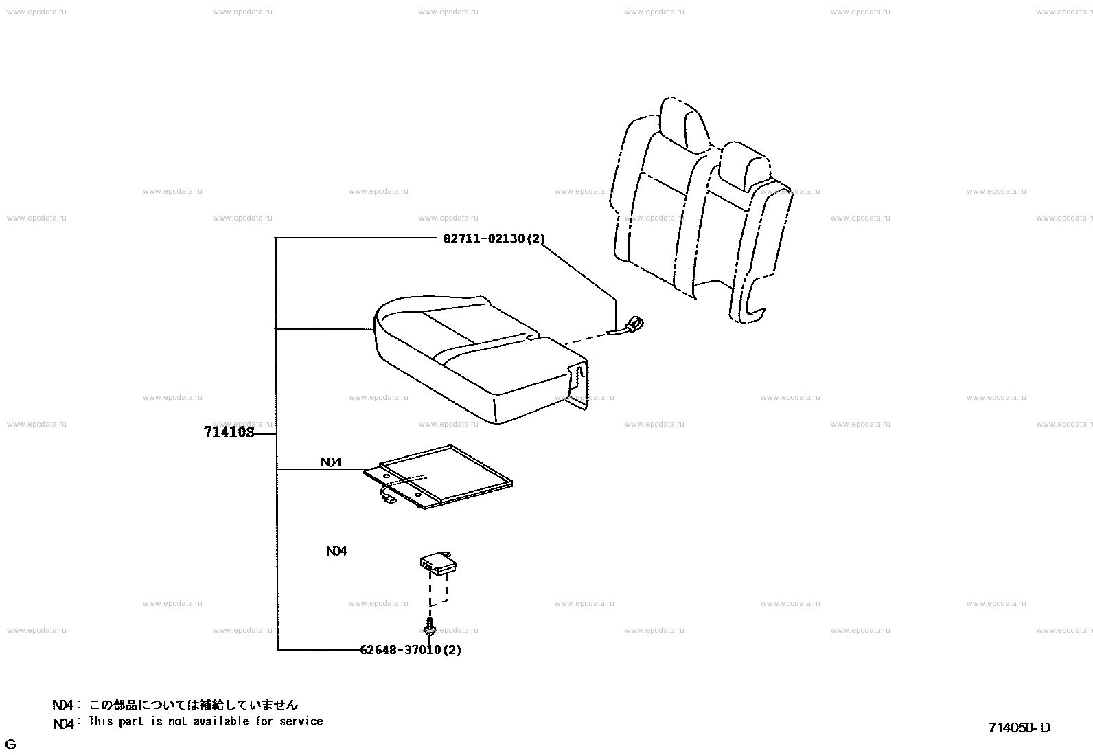 Scheme 4