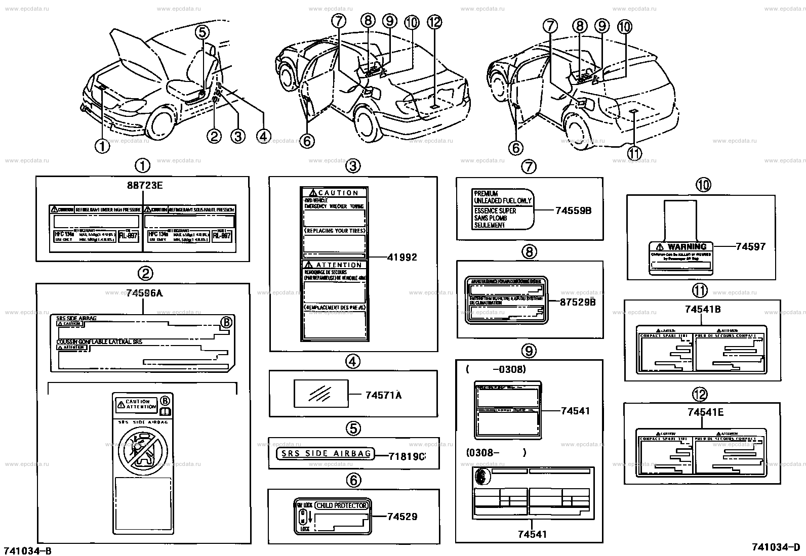 Scheme 1 Scheme 1
