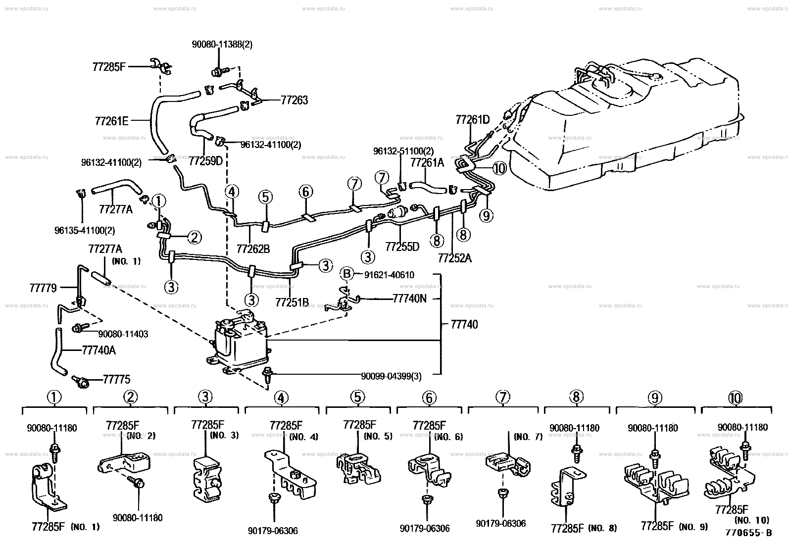 Scheme 4