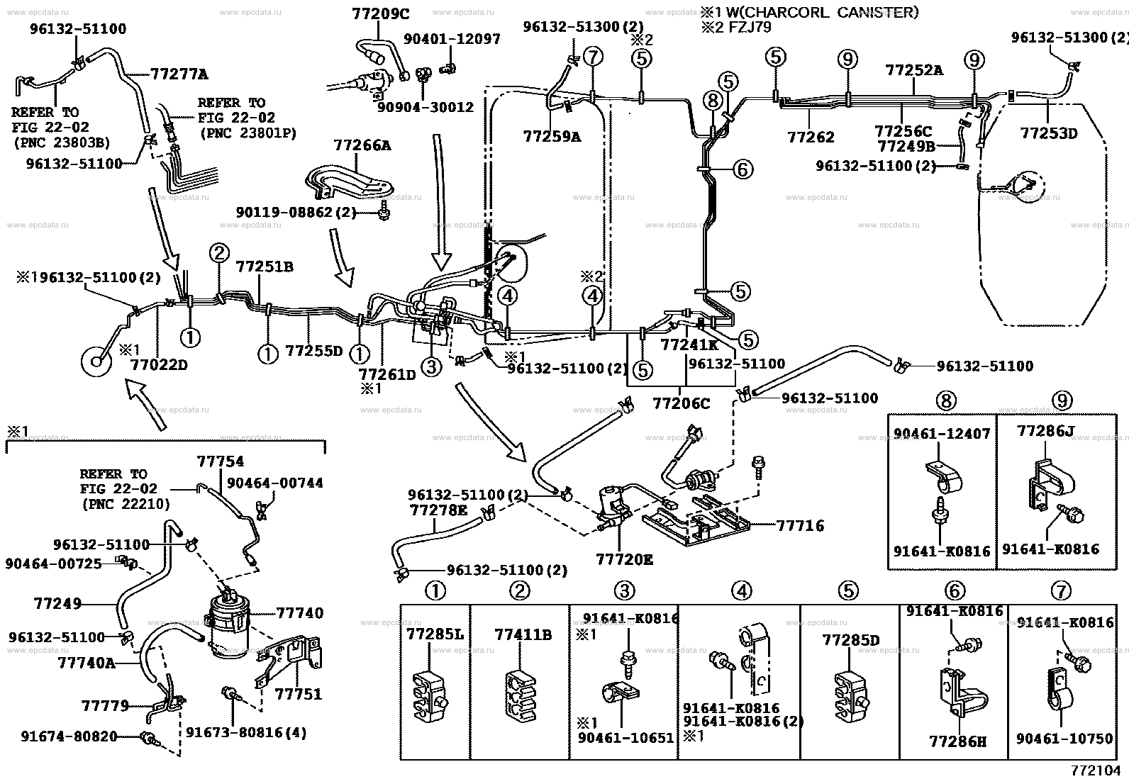 Scheme 9