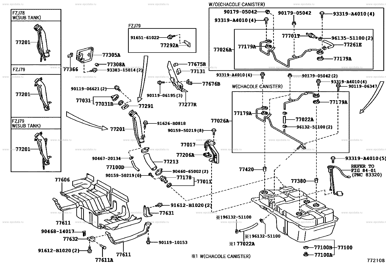 Scheme 6 Scheme 6