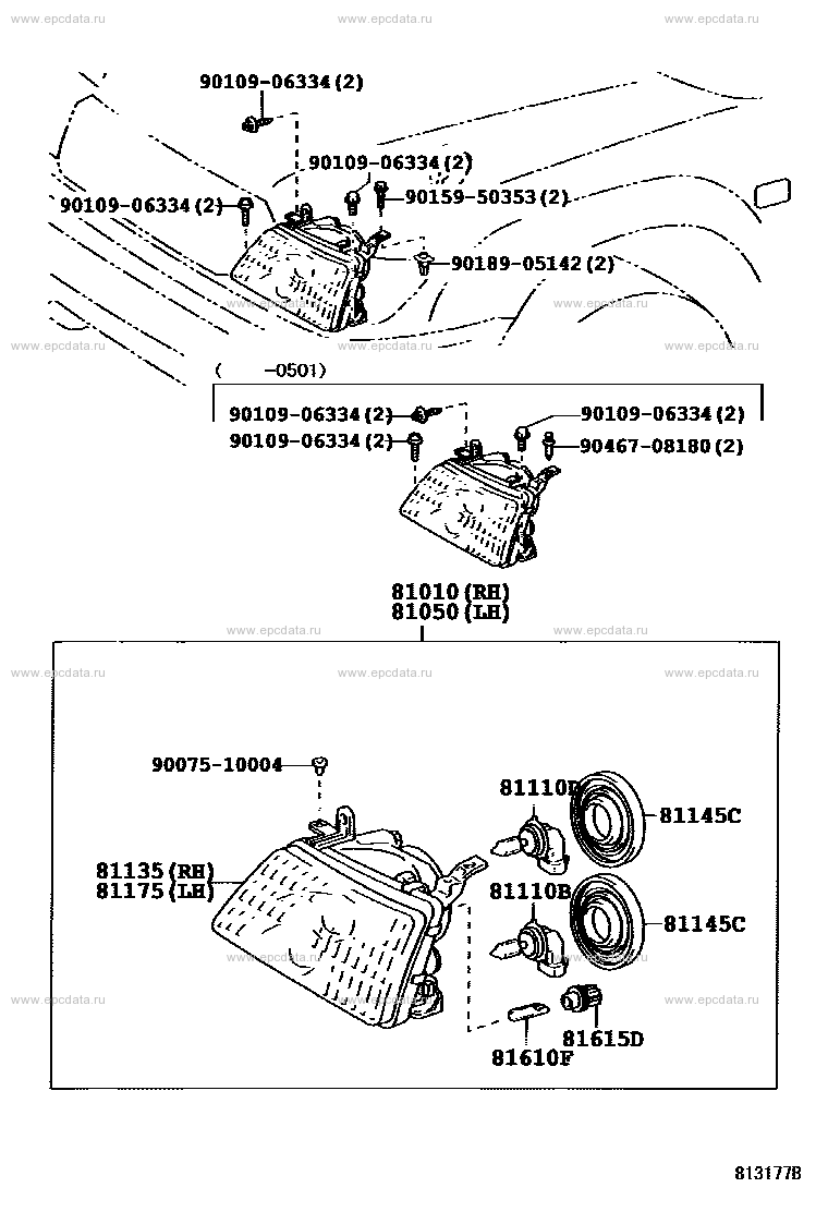 Scheme 1 Scheme 1