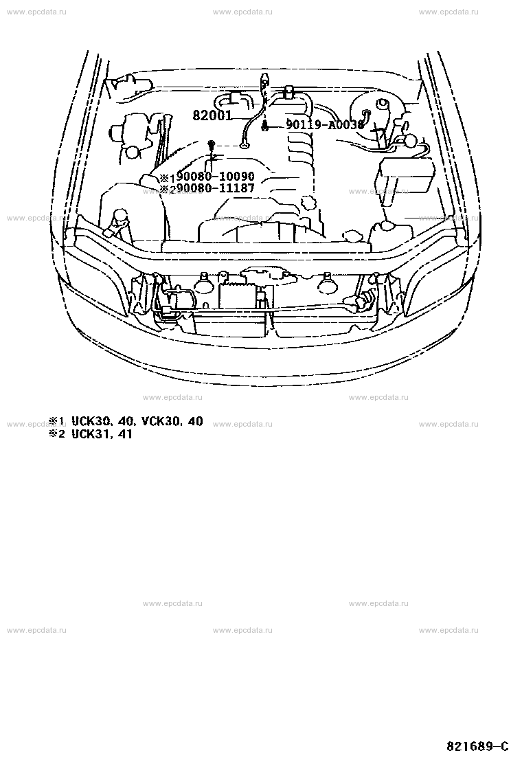 Scheme 7