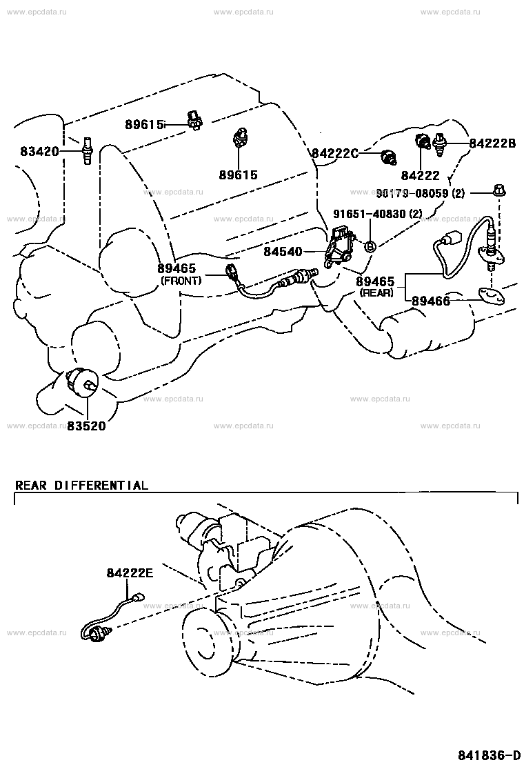 Scheme 1 Scheme 1