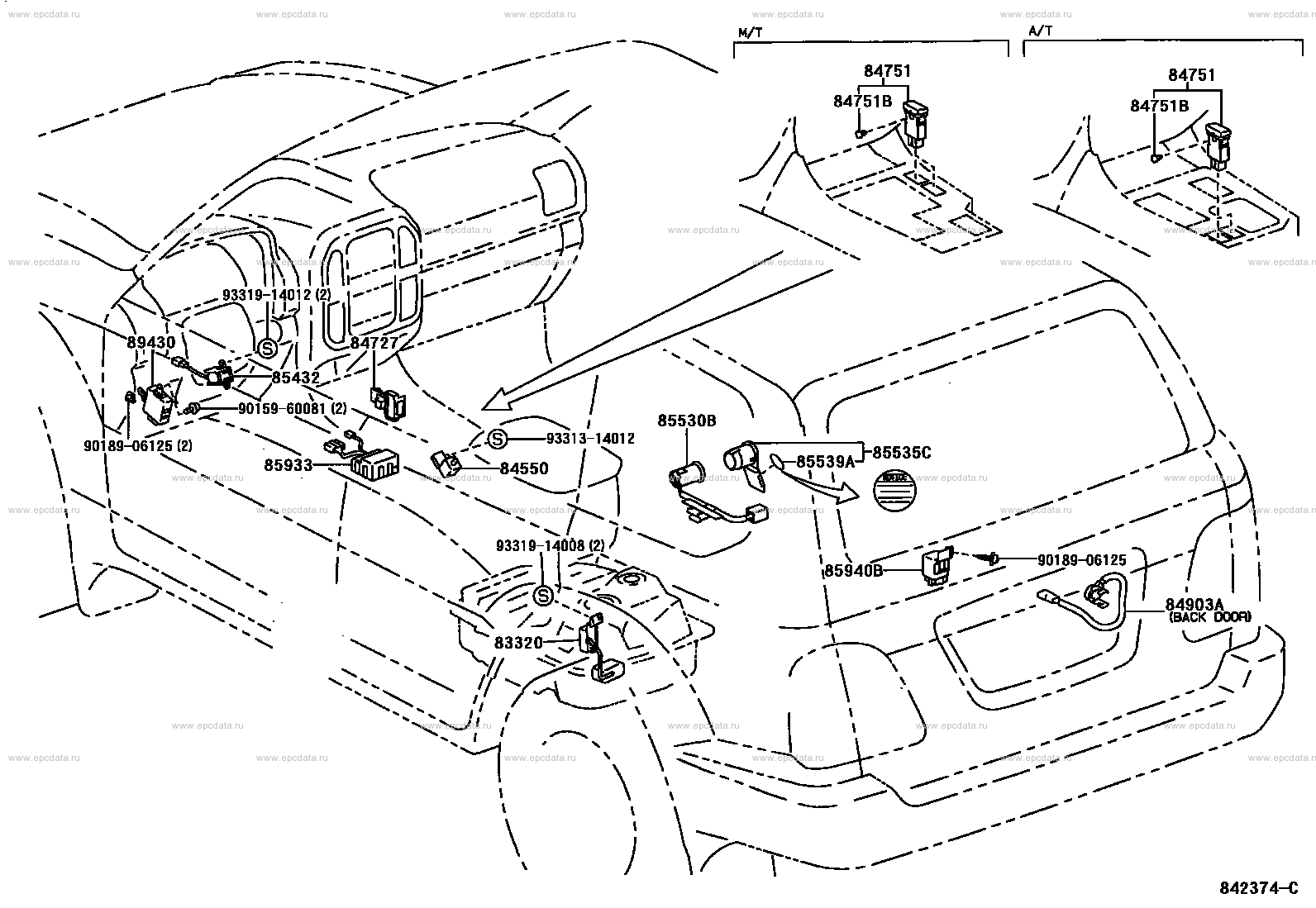 Scheme 8 Scheme 8