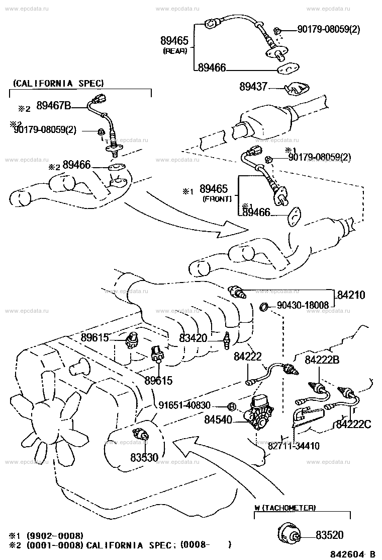 Scheme 1 Scheme 1