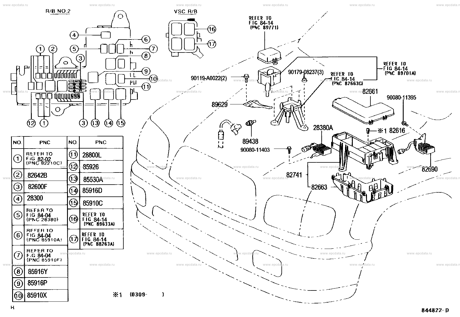 Scheme 3 Scheme 3