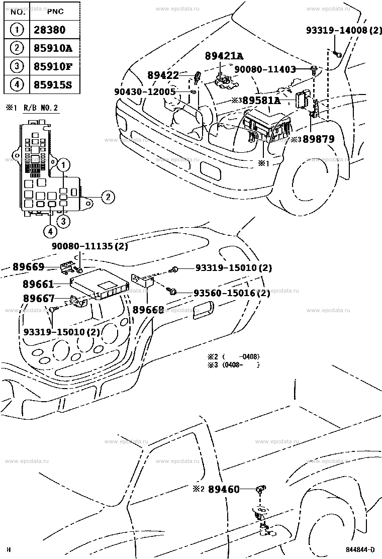 Scheme 2