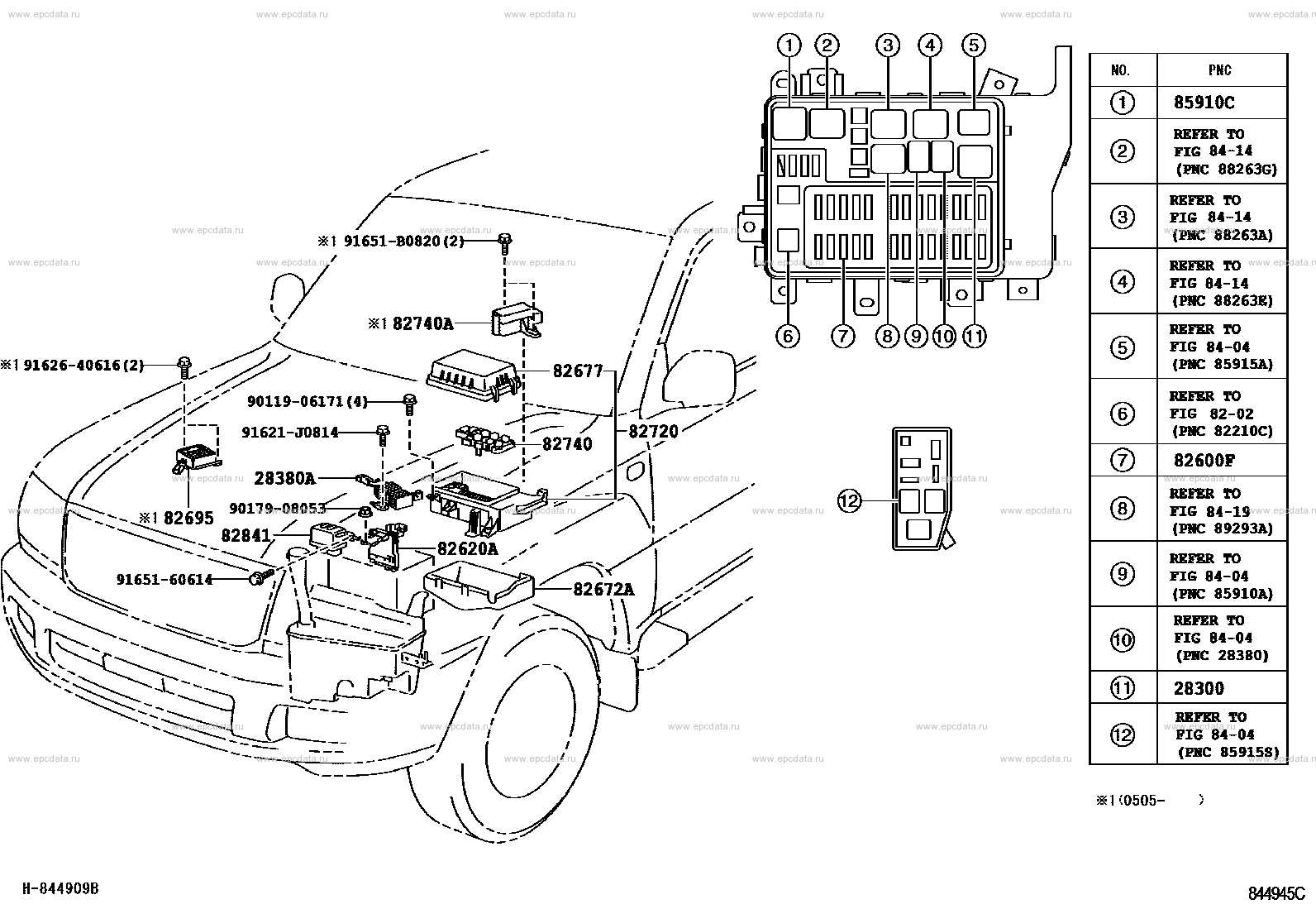 Scheme 3