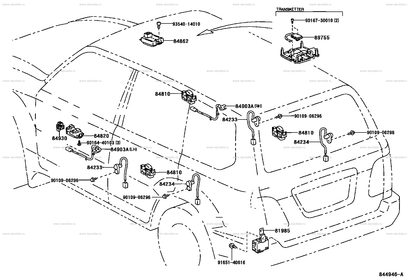 Scheme 8 Scheme 8