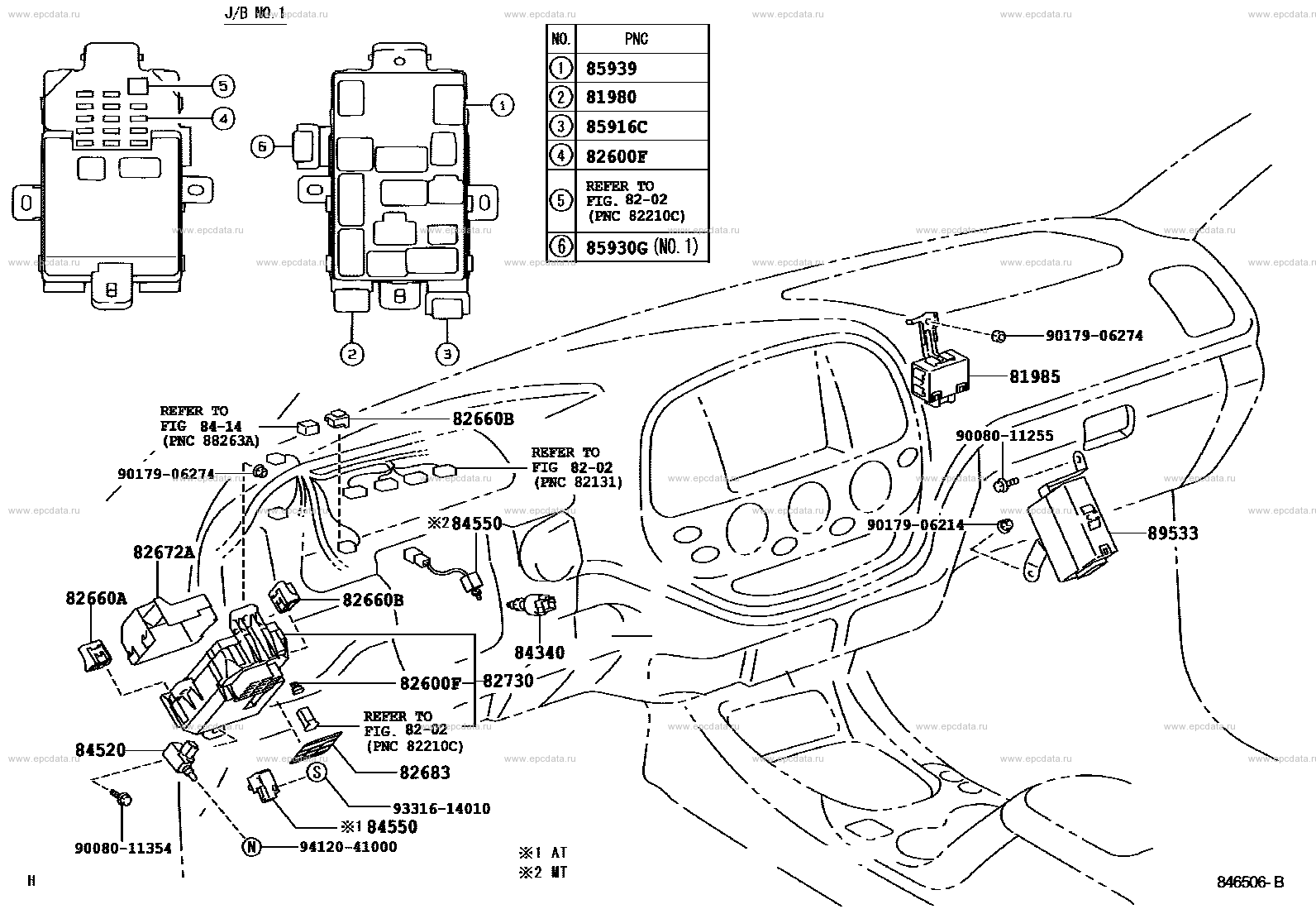 Scheme 3