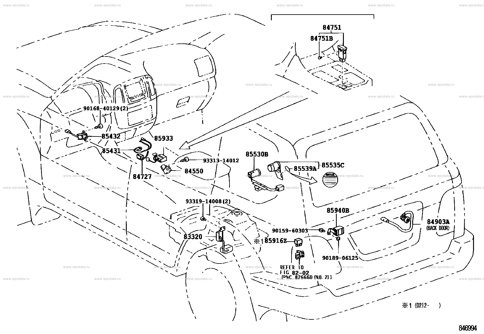 Scheme 9 Scheme 9