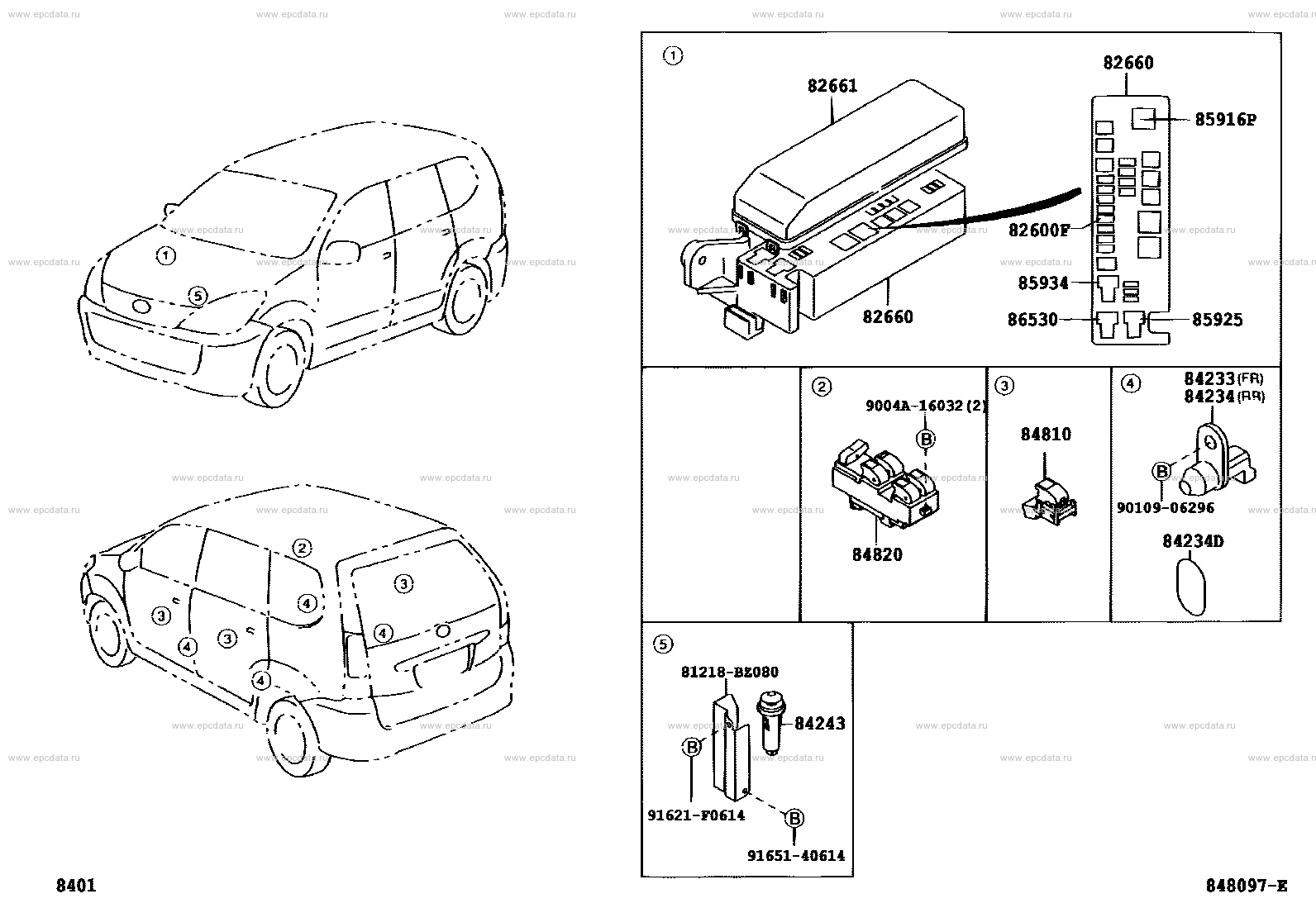 Scheme 3