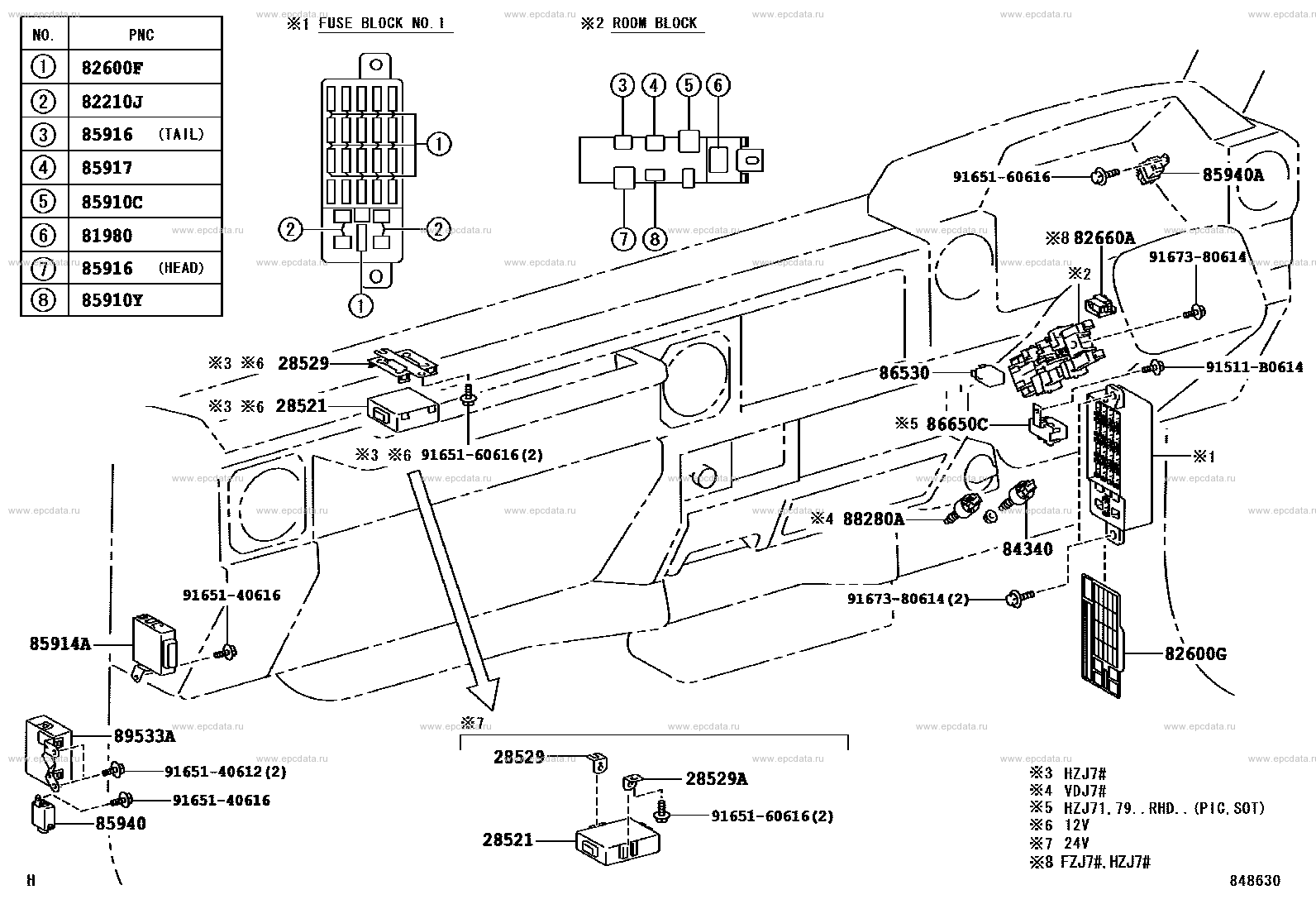 Scheme 8