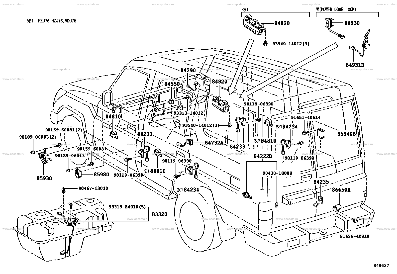 Scheme 13