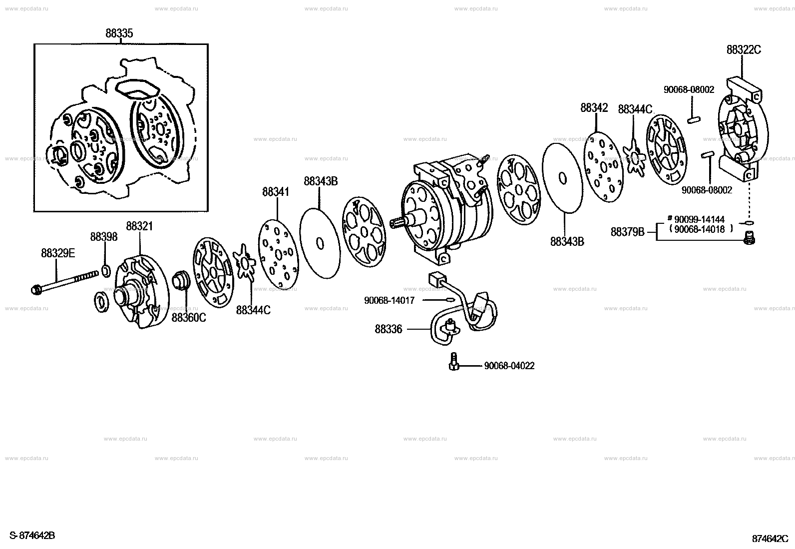 Scheme 2