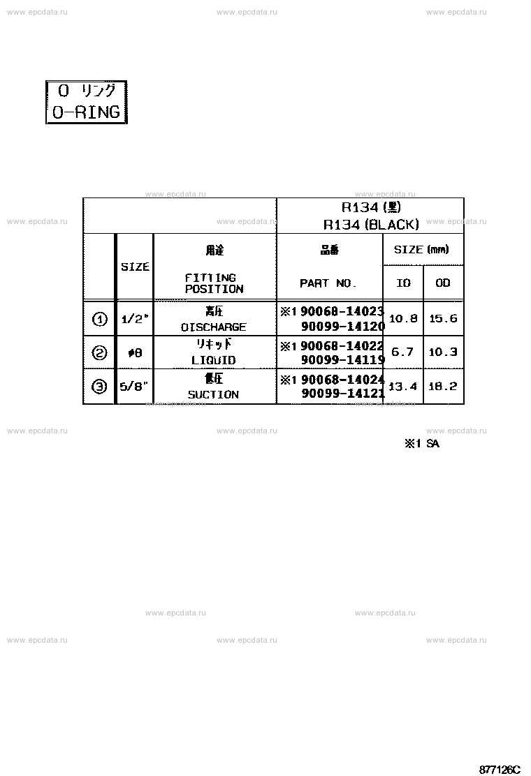 Scheme 3