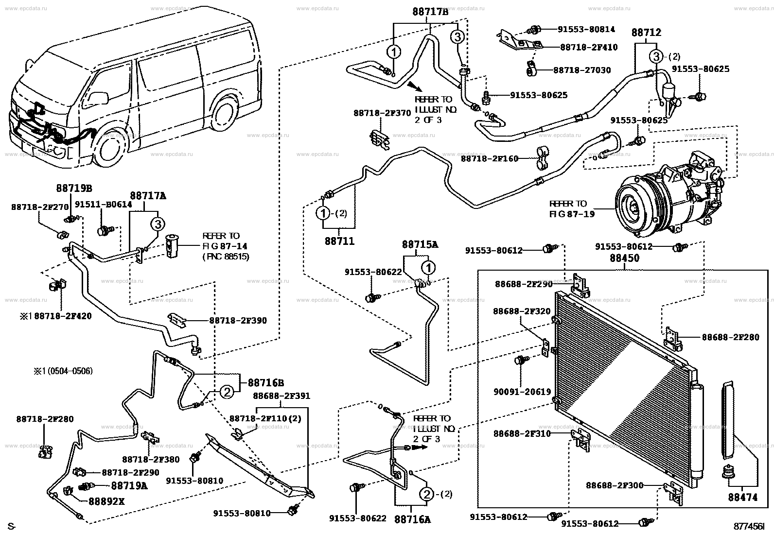 Scheme 2