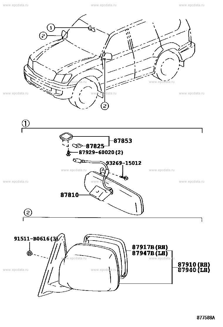 Scheme 2