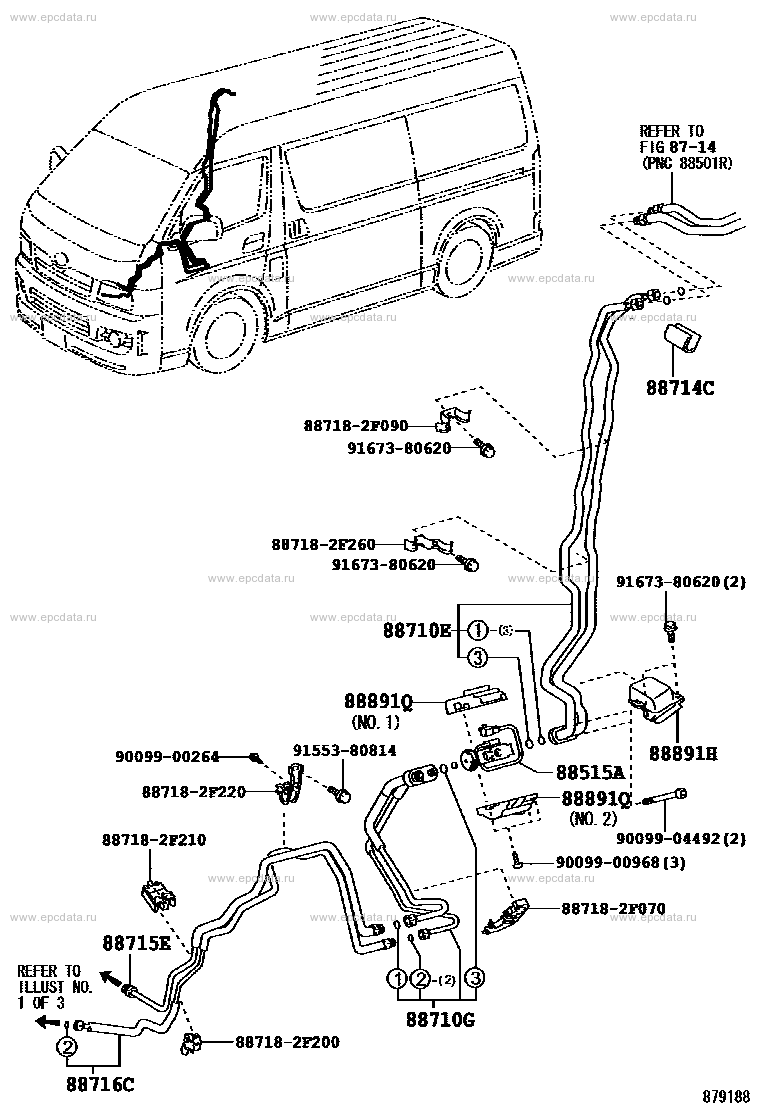 Scheme 3