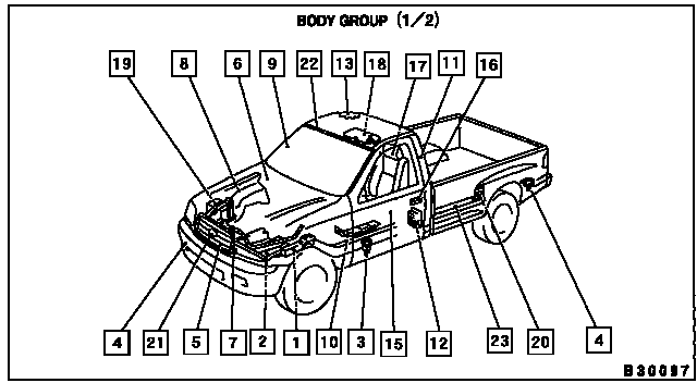 Scheme 1 Scheme 1