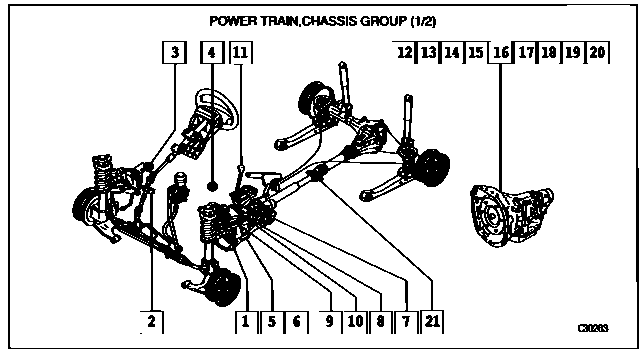 Scheme 1 Scheme 1