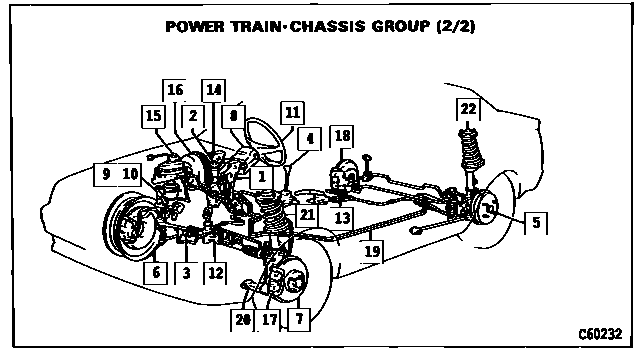 Scheme 2 Scheme 2