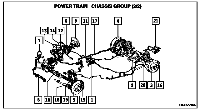 Scheme 2 Scheme 2