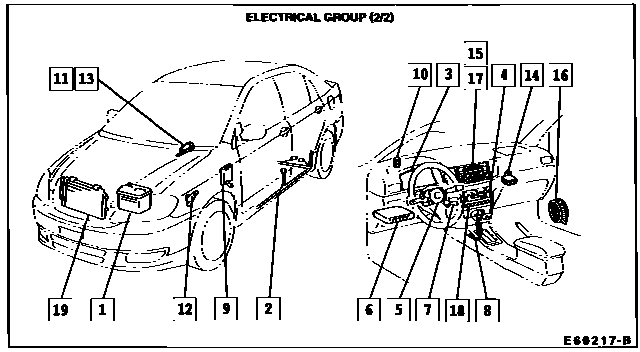 Scheme 2 Scheme 2